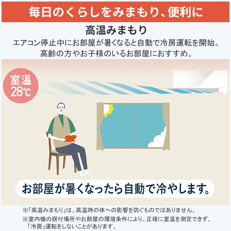 霧ヶ峰 標準取付工事費込 エアコン おもに6畳 三菱電機 Zシリーズ 2025