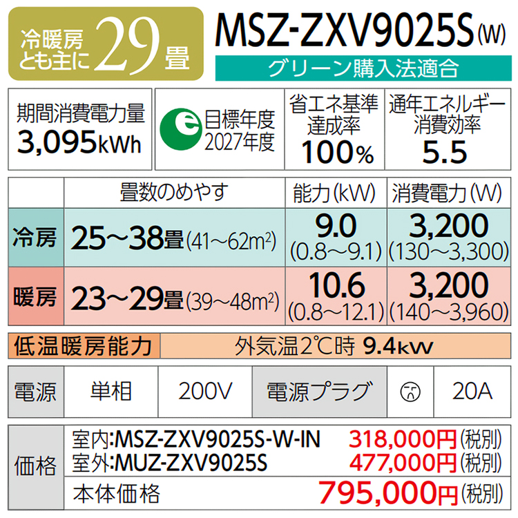 三菱電機 2025年モデル 霧ヶ峰 Zシリーズ