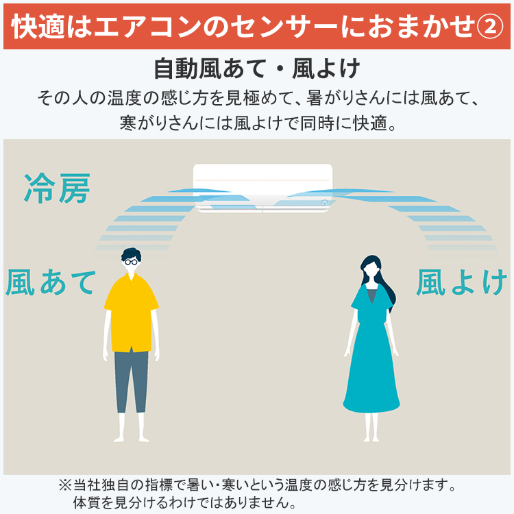 三菱電機 2025年モデル 霧ヶ峰 Zシリーズ