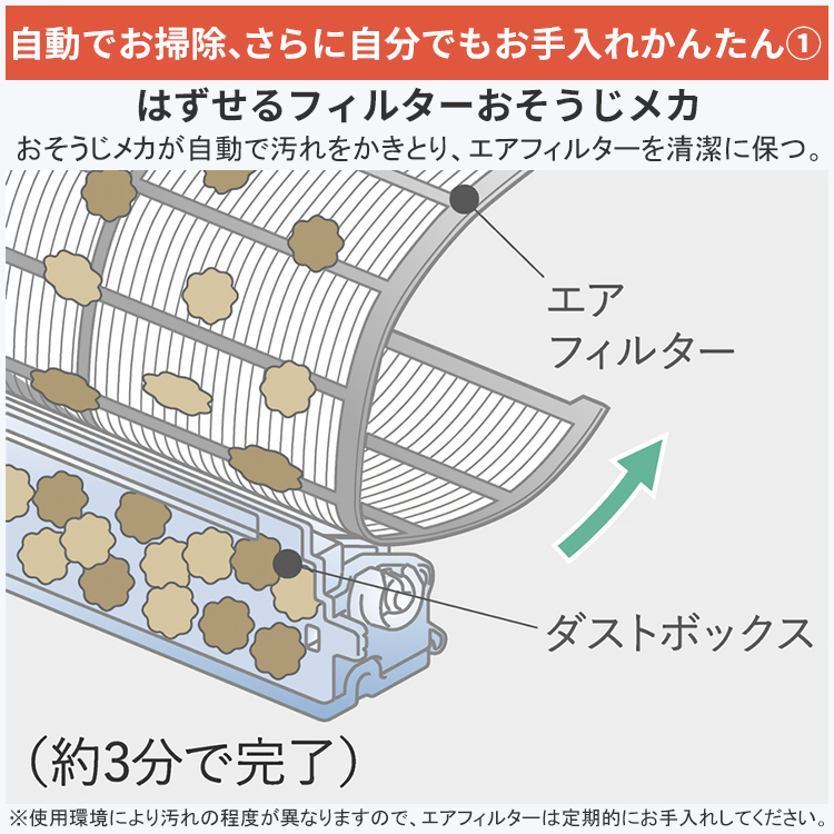 三菱電機 2025年モデル 霧ヶ峰 Zシリーズ