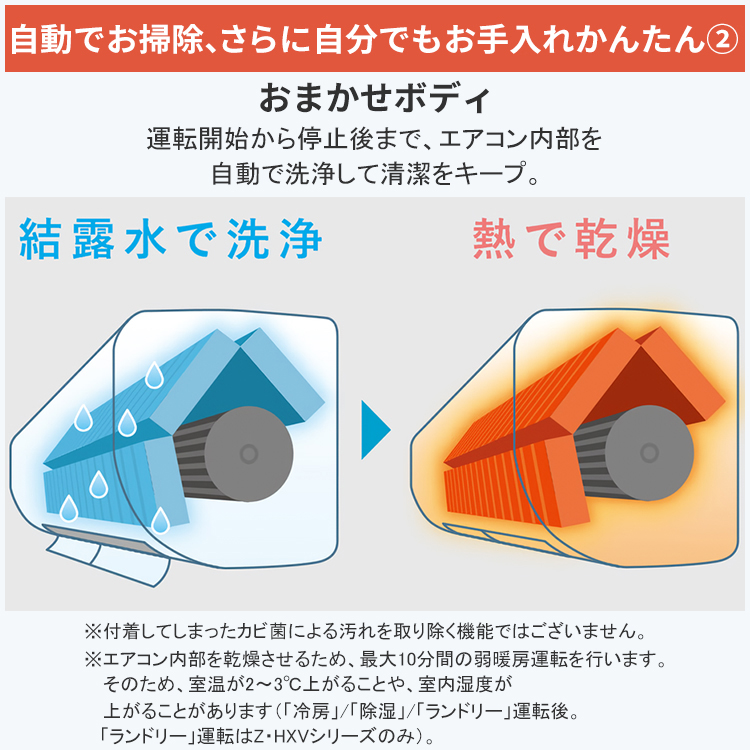 三菱電機 2025年モデル 霧ヶ峰 Zシリーズ