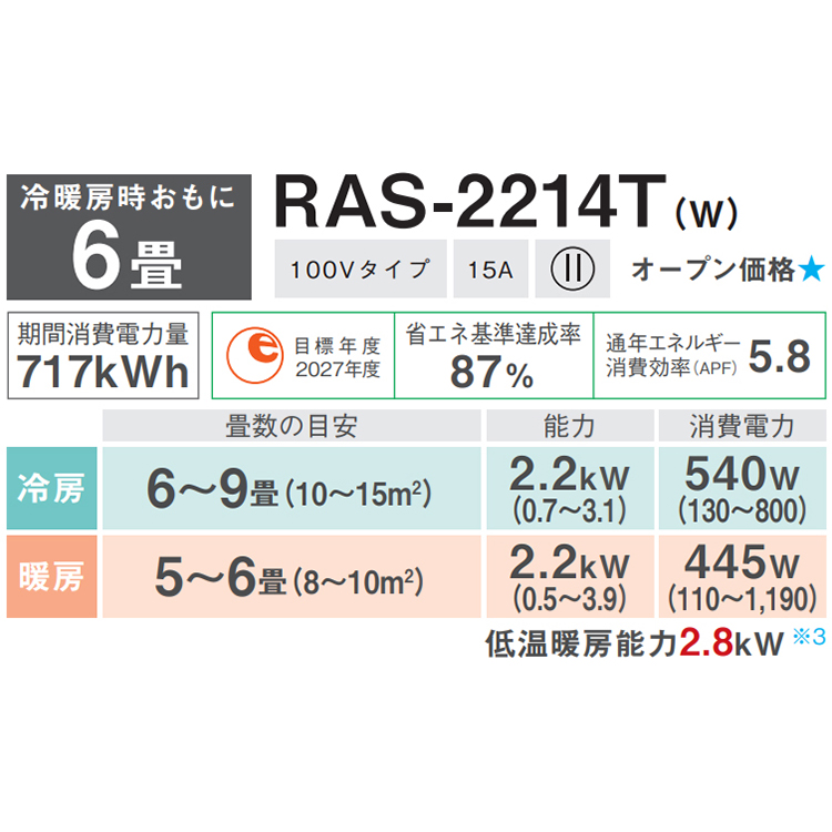 TOSHIBA（東芝） 東京 神奈川地域限定 標準取付工事費込 エアコン同配