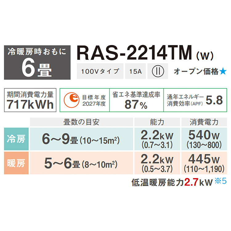 エアコン 主に6畳用 東芝 2024年モデル シンプル＆快適エアコン 高さ250mm コンパクトタイプ 単相100V RAS-2214TM-W :  ras-2214tm-w : イーマックスジャパン - 通販 - Yahoo!ショッピング