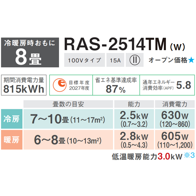 TOSHIBA（東芝） 標準取付工事費込 エアコン おもに8畳 TMシリーズ
