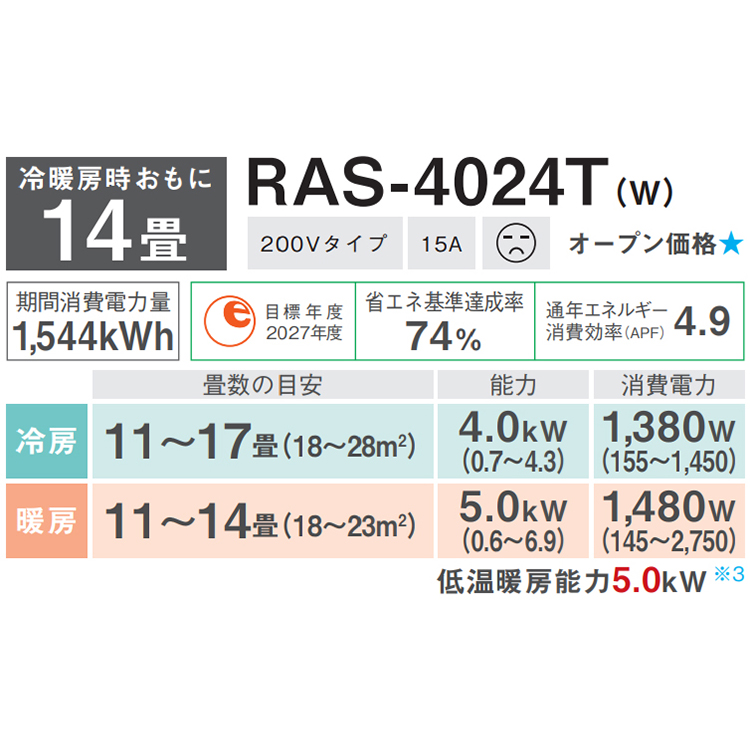 TOSHIBA（東芝） 標準取付工事費込 エアコン おもに14畳用 2024年