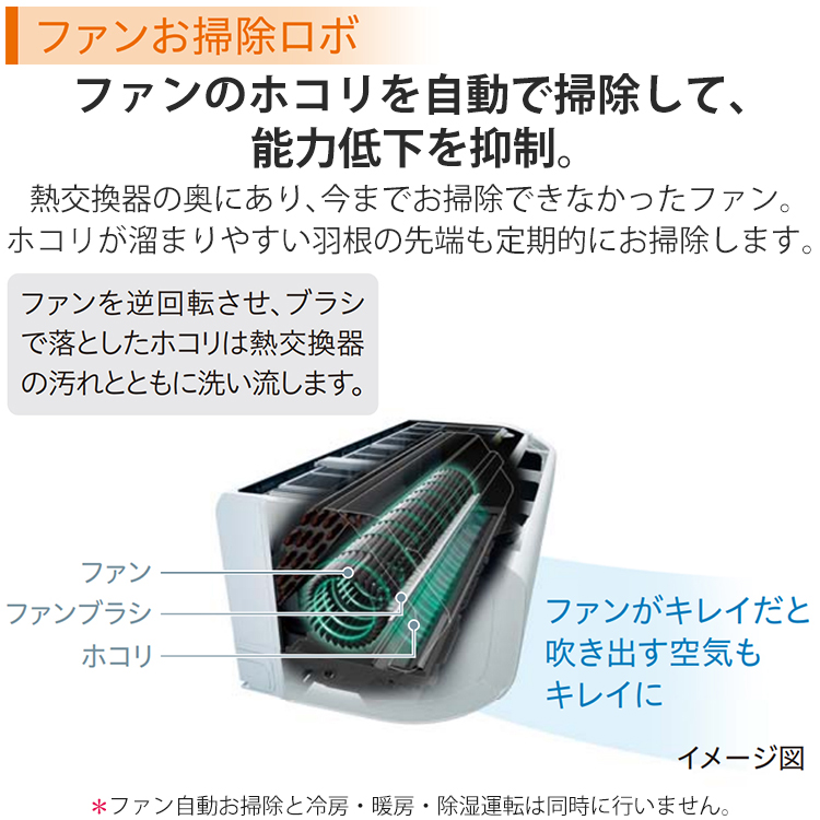 K☆1078 日立 エアコン RAS-KD56K2　2020年　訳あり RAS-AJ56K2-W 日立 AJシリーズ 壁掛形 18畳程度 シングル 単相200V
