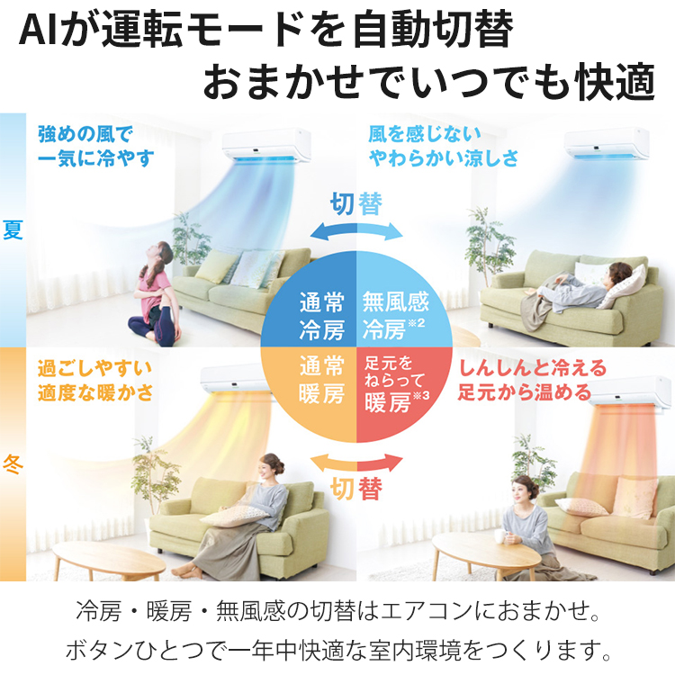 大清快 標準取付工事費込 エアコン おもに18畳用 東芝 2024年モデル N