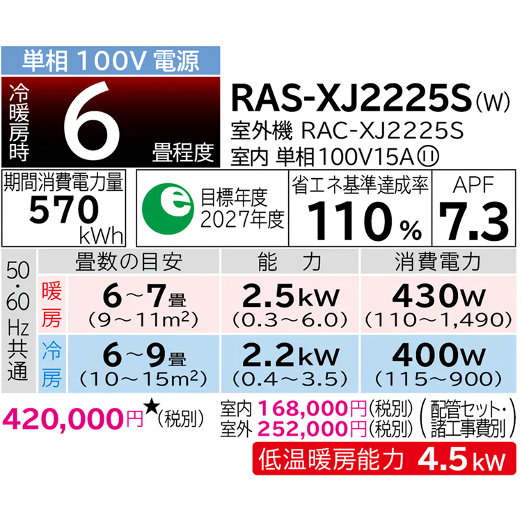 白くまくん 東京 神奈川地域限定 標準取付工事費込 エアコン同配
