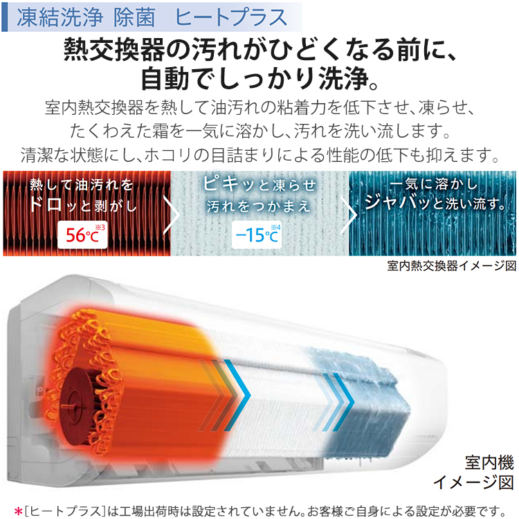 しろくま追加リフィル フィルター（イトクズ）カバーツキ2コ: 部品/日立の家電品
