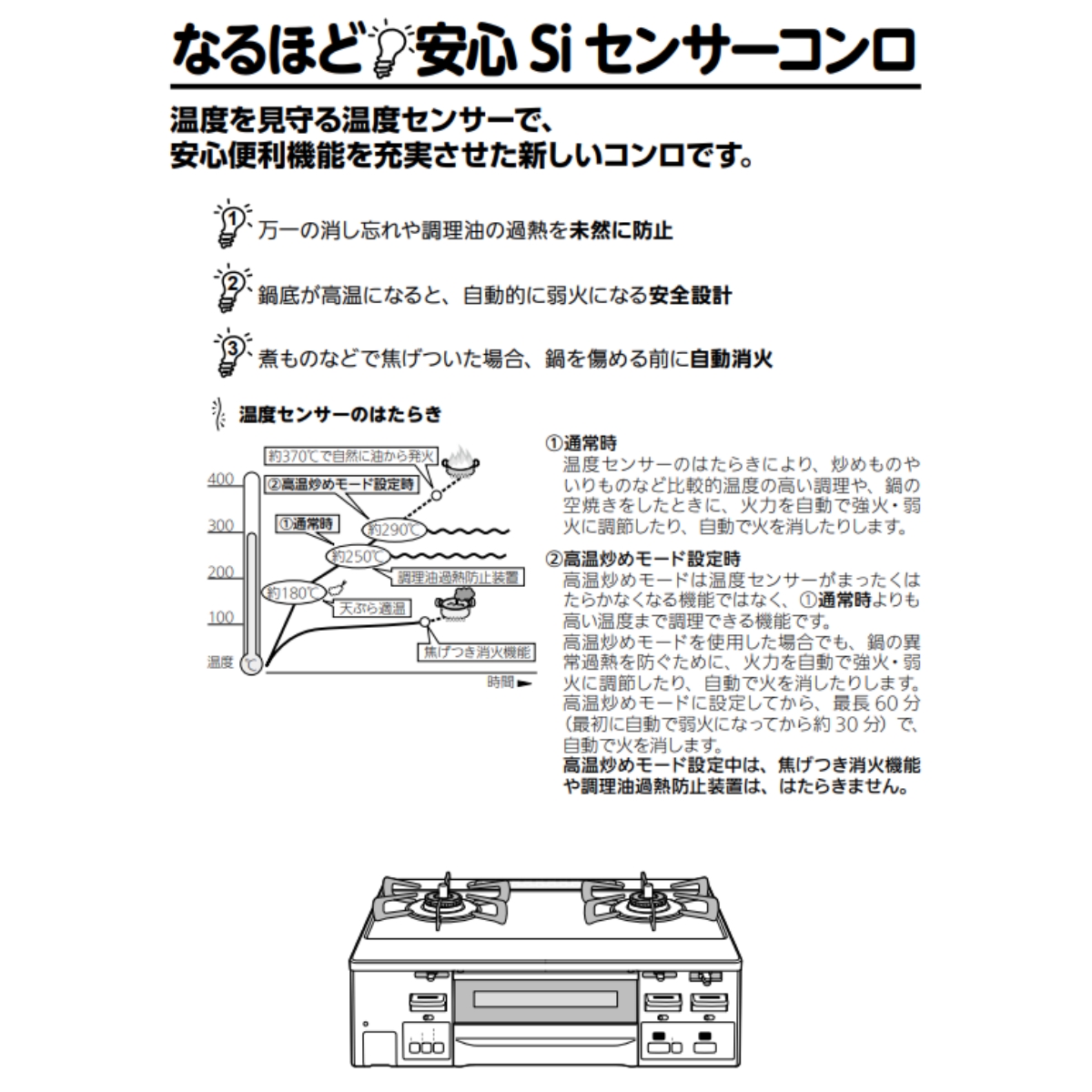 リンナイ（Rinnai） RT66WH1RG-BAR-A13 都市ガス ガスコンロ 2口 右 