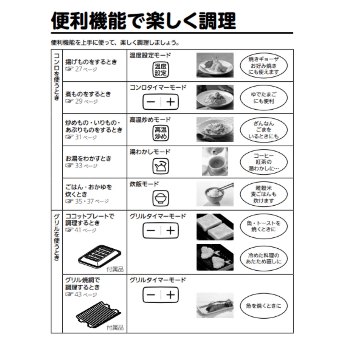 リンナイ（Rinnai） RT66WH1RG-BAR-A13 都市ガス ガスコンロ 2口 右 