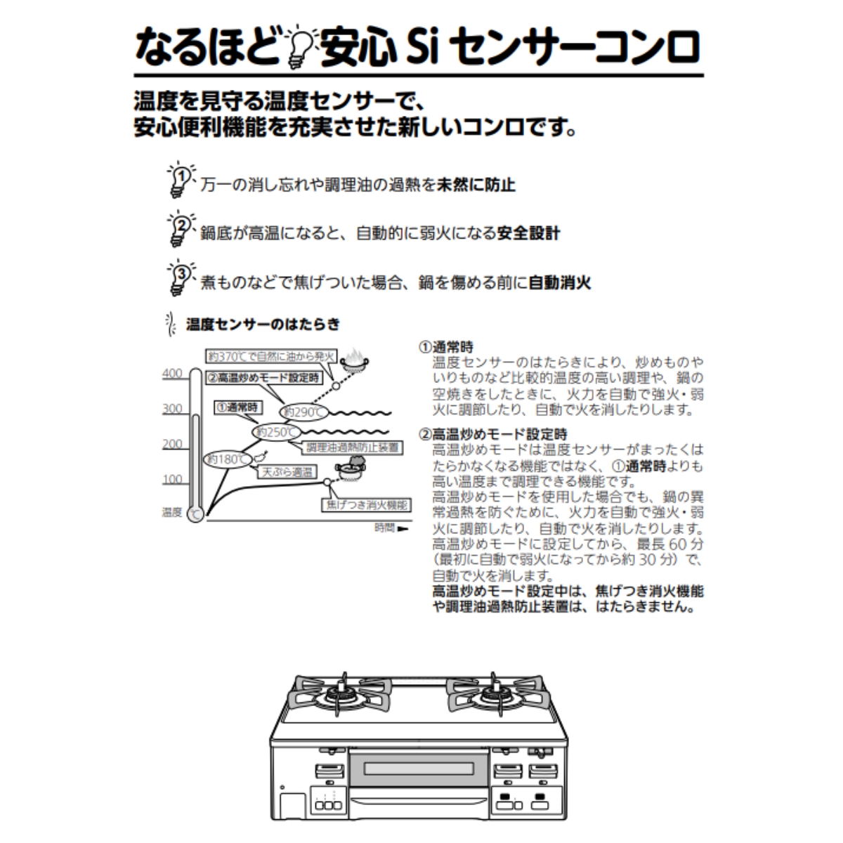 RT66WH7RG-CWL-LP リンナイ プロパンガス ガスコンロ Rinnai 2口 左