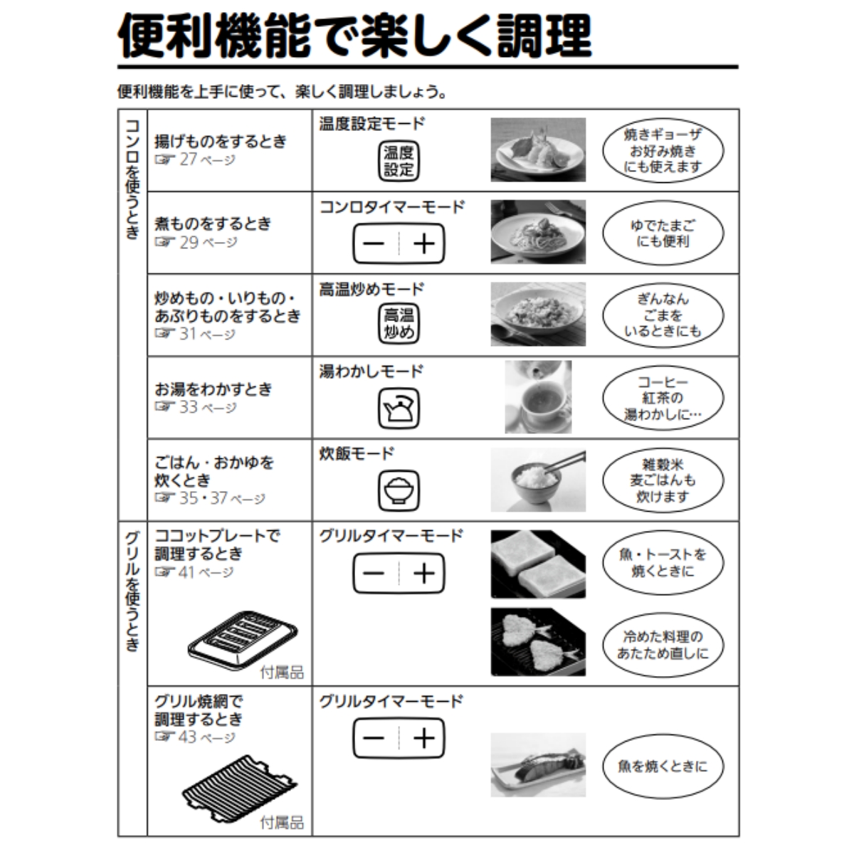 リンナイ（Rinnai） RT66WH7RG-CWL-A13 都市ガス ガスコンロ 2口 左