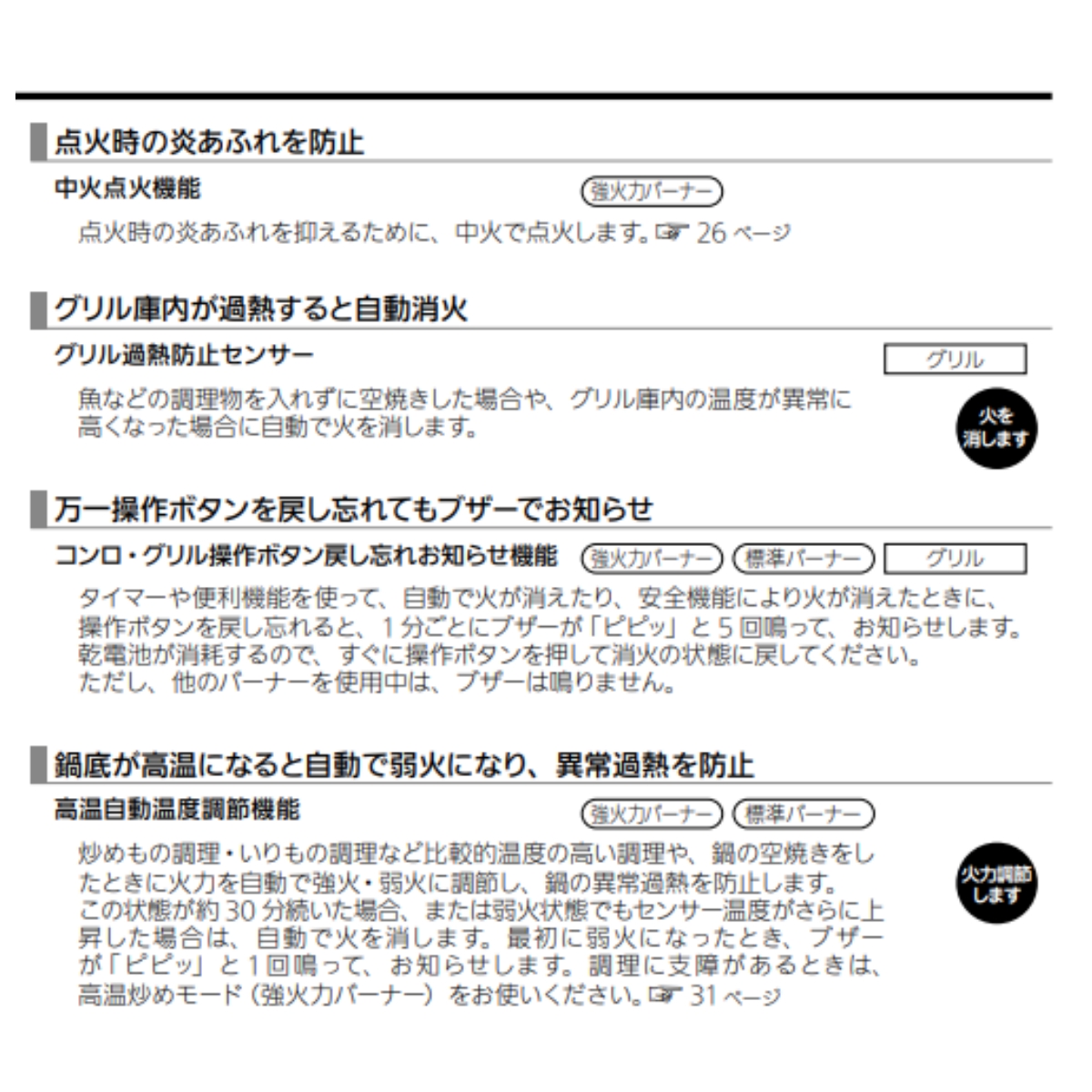 リンナイ（Rinnai） RT66WH7RG-CWL-A13 都市ガス ガスコンロ 2口 左 
