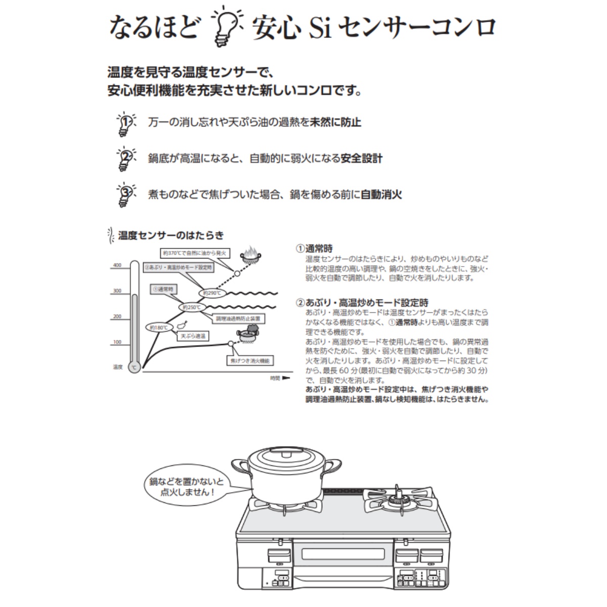 リンナイ（Rinnai） RTS65AWG35R2NG-DBR-LP プロパンガス ガスコンロ 2 