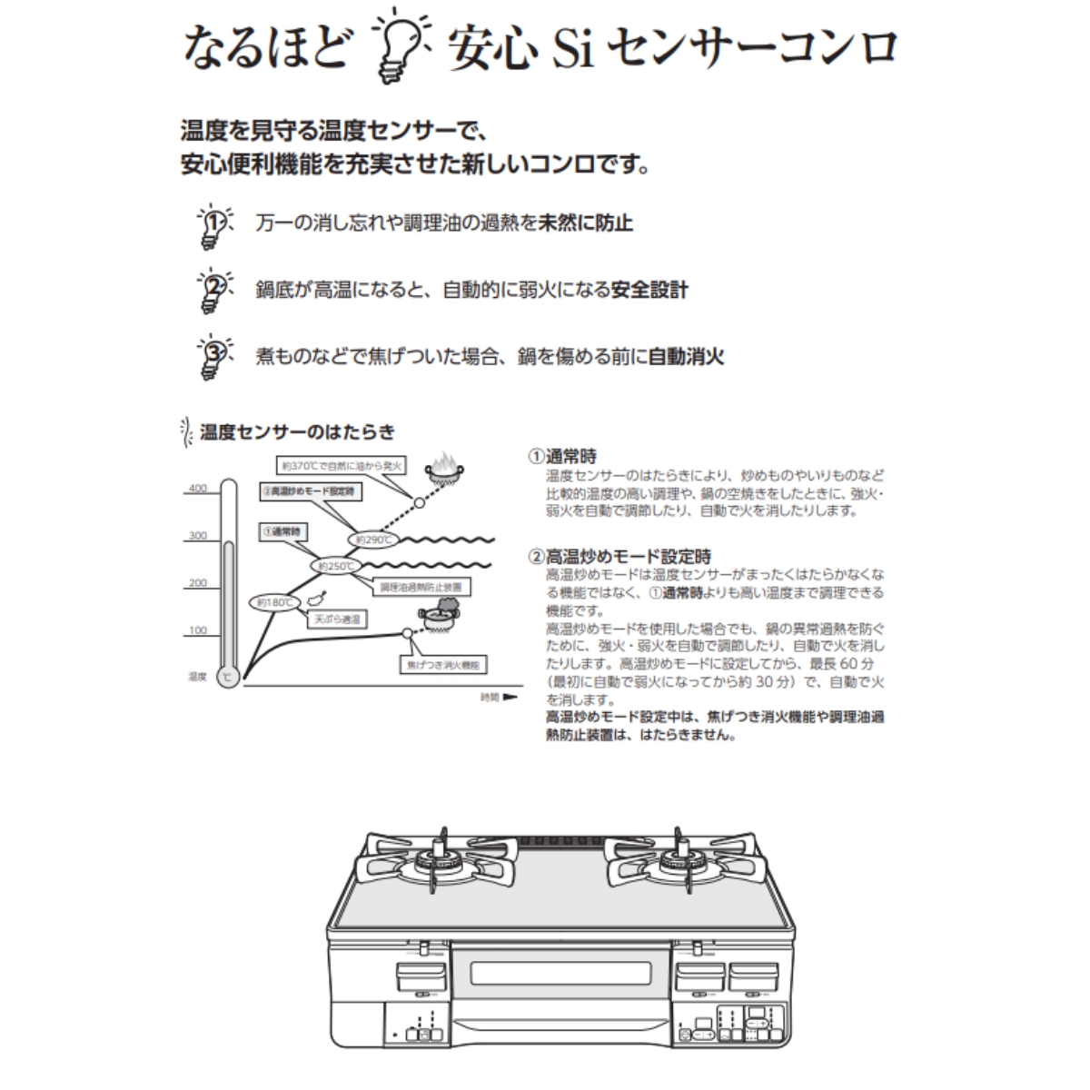 お値下げ　早い者勝ち　Rinnai  ガスコンロ　LPガス　RTE65VARB リンナイ（Rinnai） [予約]ガスコンロ ガステーブル ラクシエ