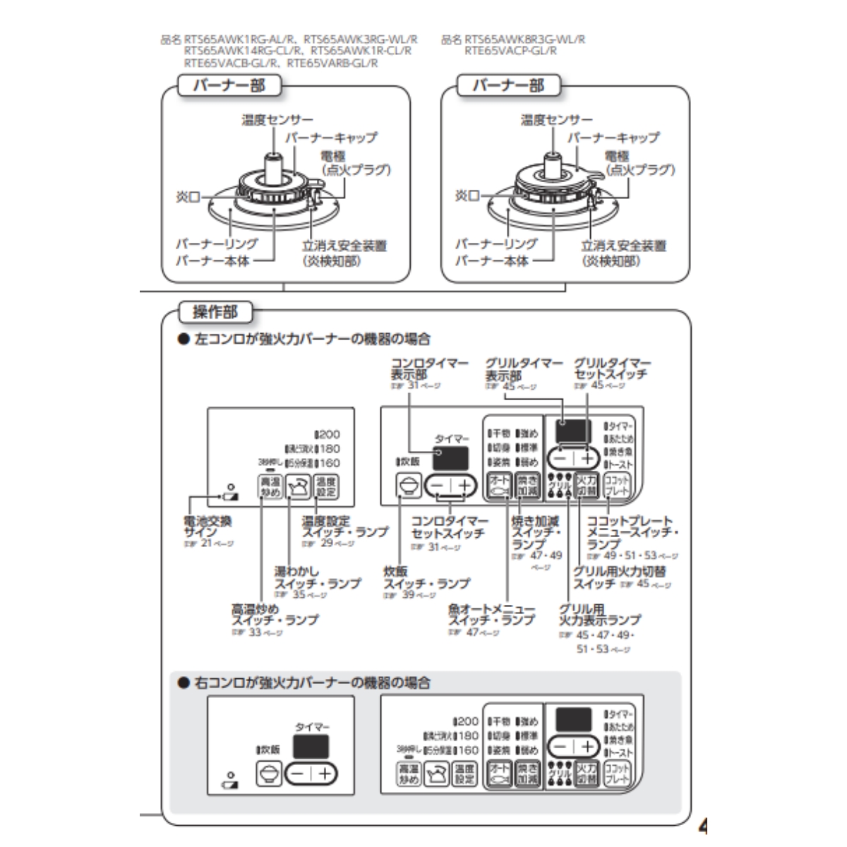 RTS65AWK1RG-AR-LP リンナイ プロパンガス ガスコンロ Rinnai 2口 右