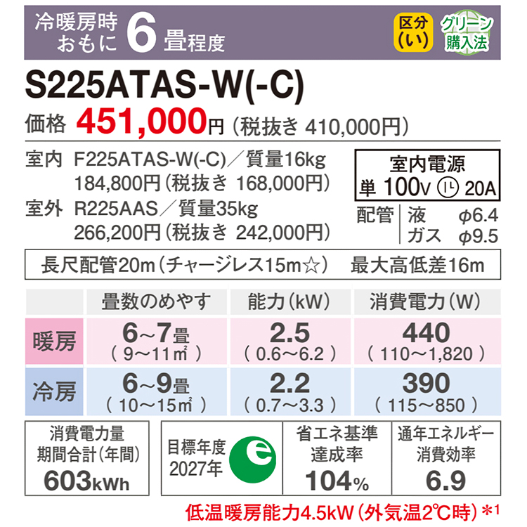 エアコン おもに6畳 ダイキン AXシリーズ ホワイト 2025年モデル 冷暖房 さらら除湿 自動運転 水内部クリーン 単相100V  S225ATAS-W : s225atas-w : イーマックスジャパン - 通販 - Yahoo!ショッピング