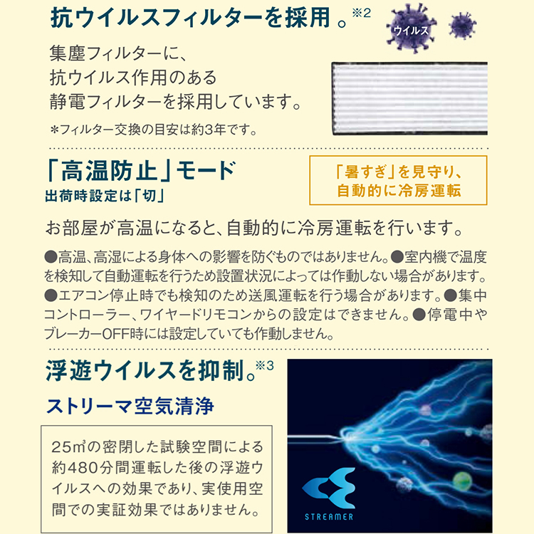 スゴ暖 標準取付工事費込 エアコン おもに6畳 ダイキン KX