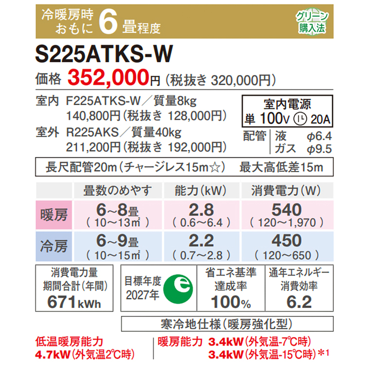 スゴ暖 標準取付工事費込 エアコン おもに6畳 ダイキン KX