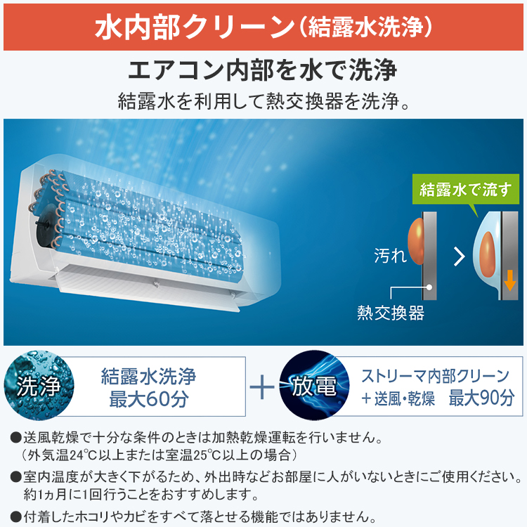 ダイキン エアコン おもに8畳 AXシリーズ ホワイト 2025年モデル