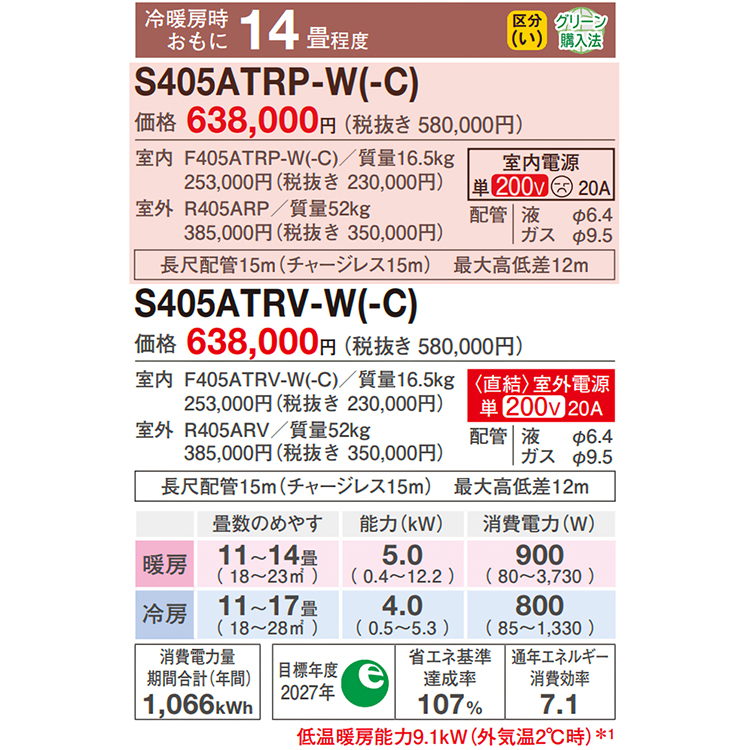 ●うるさらX(^^♪●ダイキン　エアコン　うるるとさらら　エアコン　主に8畳　S25XTRXS●相模原　横浜　神奈川●冷房7-10畳● うるるとさらら 東京 神奈川地域限定 標準取付工事費込 エアコン同配