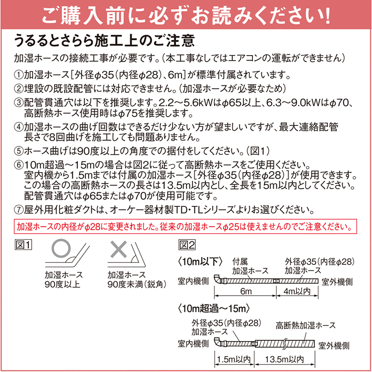うるるとさらら エアコン おもに18畳 室外電源タイプ ダイキン RX