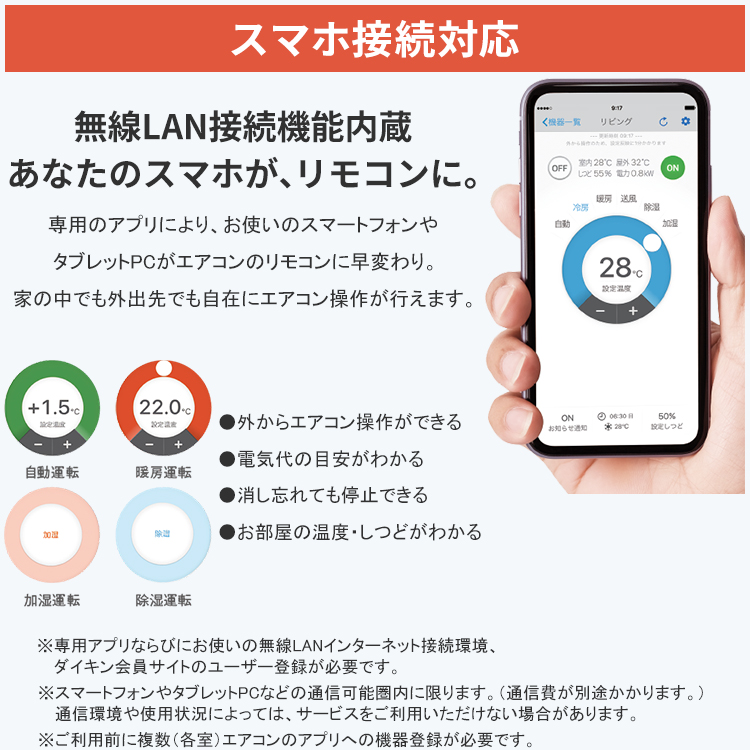 うるるとさらら 標準取付工事費込 エアコン おもに18畳 室外電源タイプ