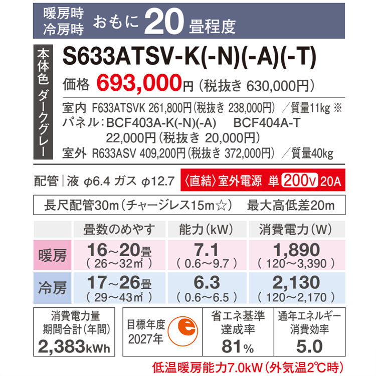 ストリーマ エアコン おもに20畳 ダイキン リソラ SXシリーズ 2023年