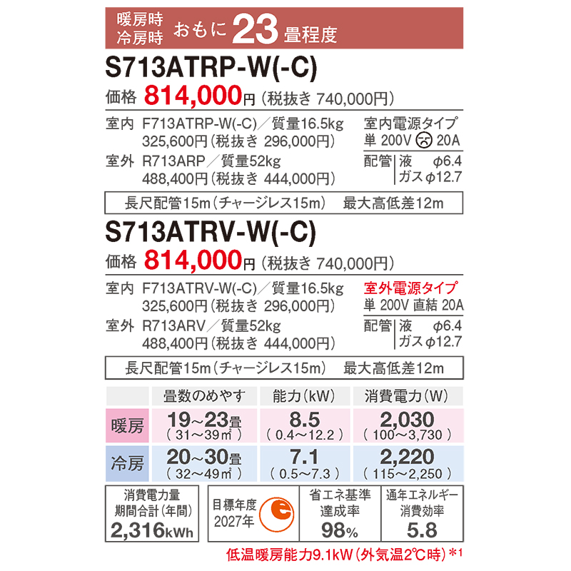 うるさらX S713ATRP-Wダイキン エアコン おもに23畳 RXシリーズ