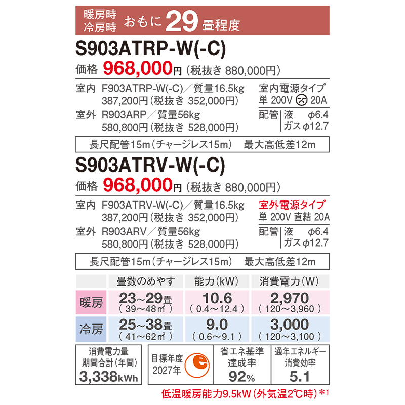 うるさらX S903ATRP-Wダイキン エアコン おもに29畳 RXシリーズ