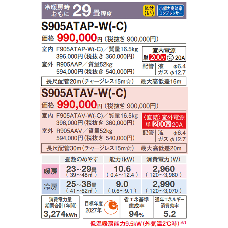 ダイキン エアコン おもに29畳 室外電源タイプ AXシリーズ