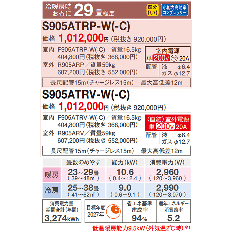 ラスク ※9月10日までにお届け ※サイズ変更あり デスクワゴン スチールワゴン 鍵付き 引き出し 3段 キャスター