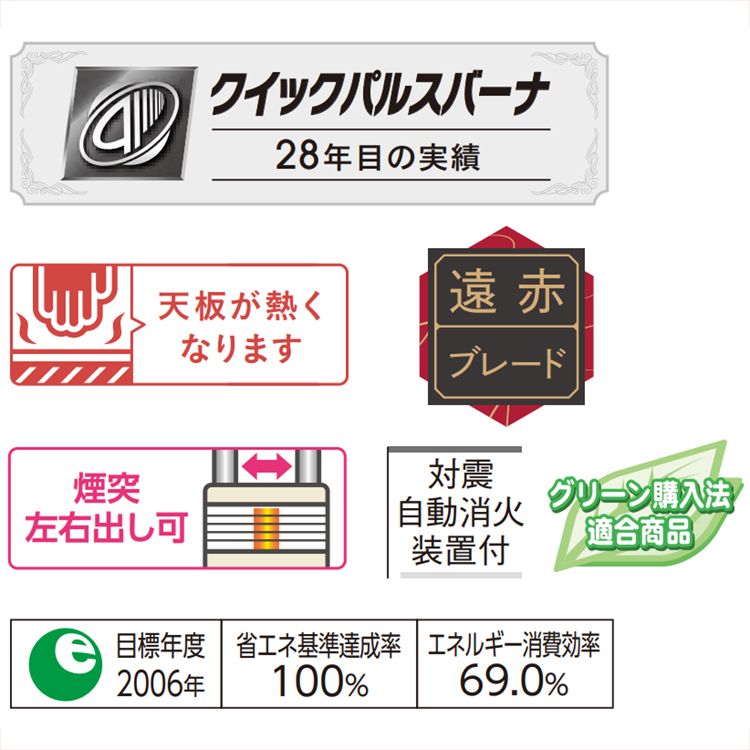 CORONA（コロナ） 寒冷地用大型ストーブ PK・PRシリーズ 煙突式輻射 主