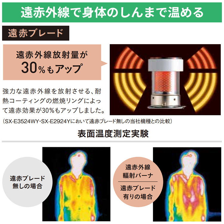 ストーブ 石油ストーブ ポータブル コロナ ダークグレー木造8畳 コンクリート10畳 安全装置 ニオイカット 対震自動消火装置 SX-E2924Y-HD  : sx-e2924y-hd : イーマックスジャパン - 通販 - Yahoo!ショッピング