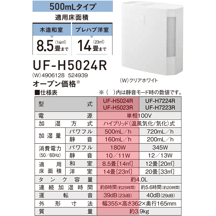 CORONA（住宅設備） 加湿器 コロナ 主に8.5畳 UF-Hシリーズ