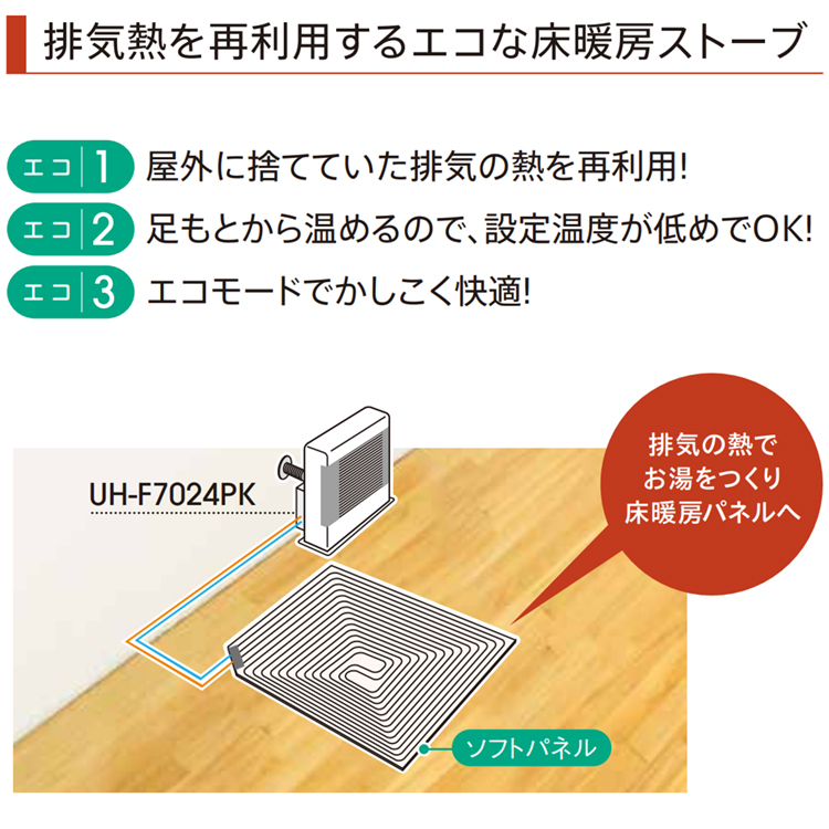 寒冷地用大型ストーブ コロナ PRシリーズ 煙突式輻射＋床暖 主に20畳 灯油 クイックパルスバーナ ホワイト UH-7724PR-W