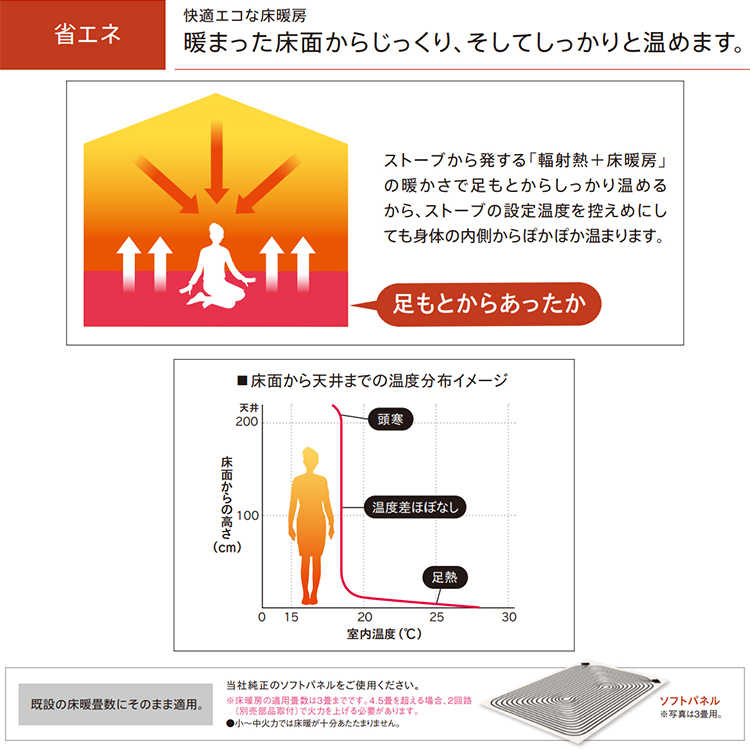 寒冷地用大型ストーブ コロナ PKシリーズ FF式輻射＋床暖 主に18畳 灯油 遠赤ブレード クイックパルスバーナ シャインゴールド  UH-F7024PK-N