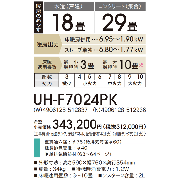 寒冷地用大型ストーブ コロナ PKシリーズ FF式輻射＋床暖 主に18畳 灯油 遠赤ブレード クイックパルスバーナ シャインゴールド  UH-F7024PK-N : uh-f7024pk-n : イーマックスジャパン - 通販 - Yahoo!ショッピング