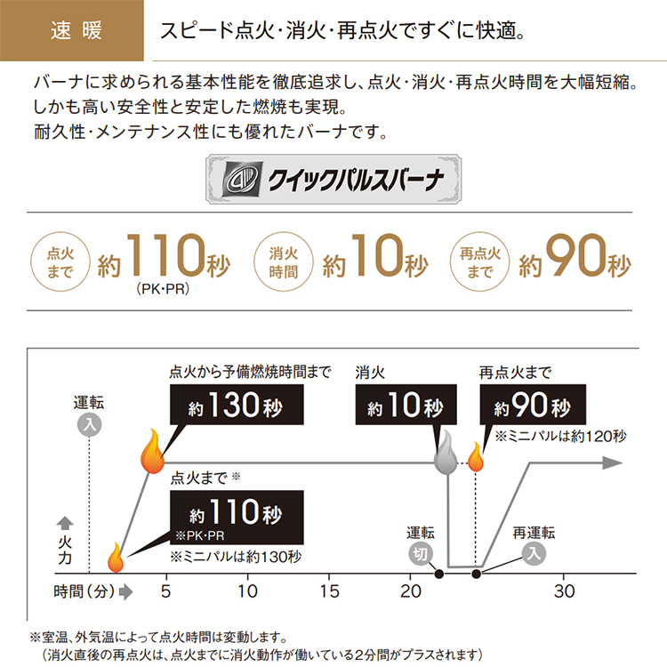 CORONA（コロナ） 寒冷地用大型ストーブ PKシリーズ FF式輻射＋床暖 主 