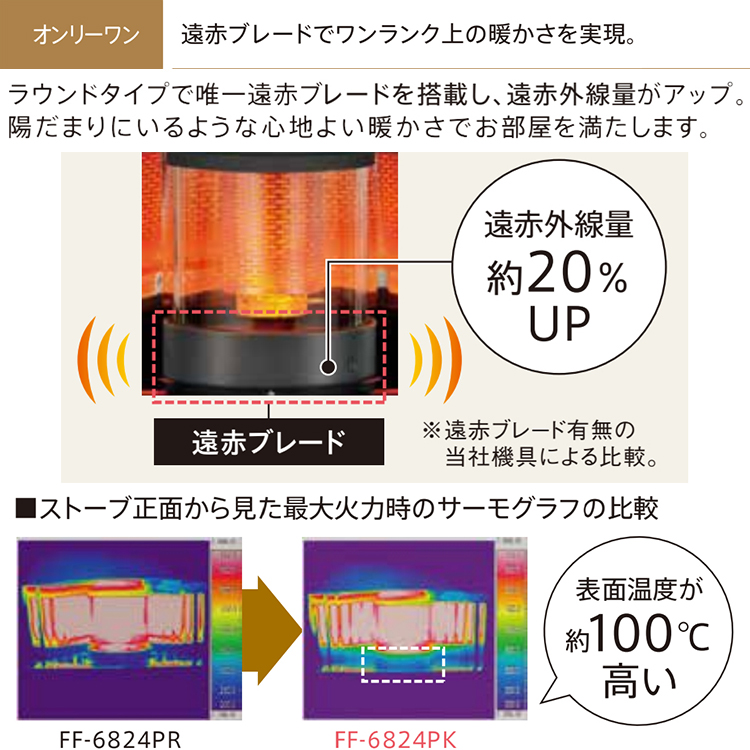 CORONA（コロナ） 寒冷地用大型ストーブ PKシリーズ FF式輻射＋床暖 主