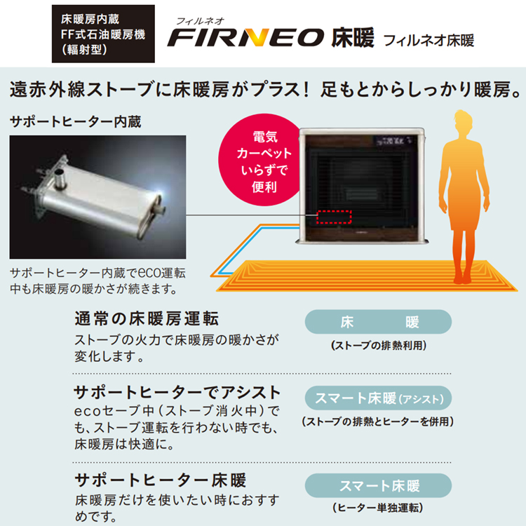 寒冷地用大型ストーブ コロナ フィルネオ床暖 FF式輻射＋床暖 主に18畳 灯油 ニュークイックリニアバーナー グランドブラウン  UH-FIR7024-TG : uh-fir7024-tg : イーマックスジャパン - 通販 - Yahoo!ショッピング