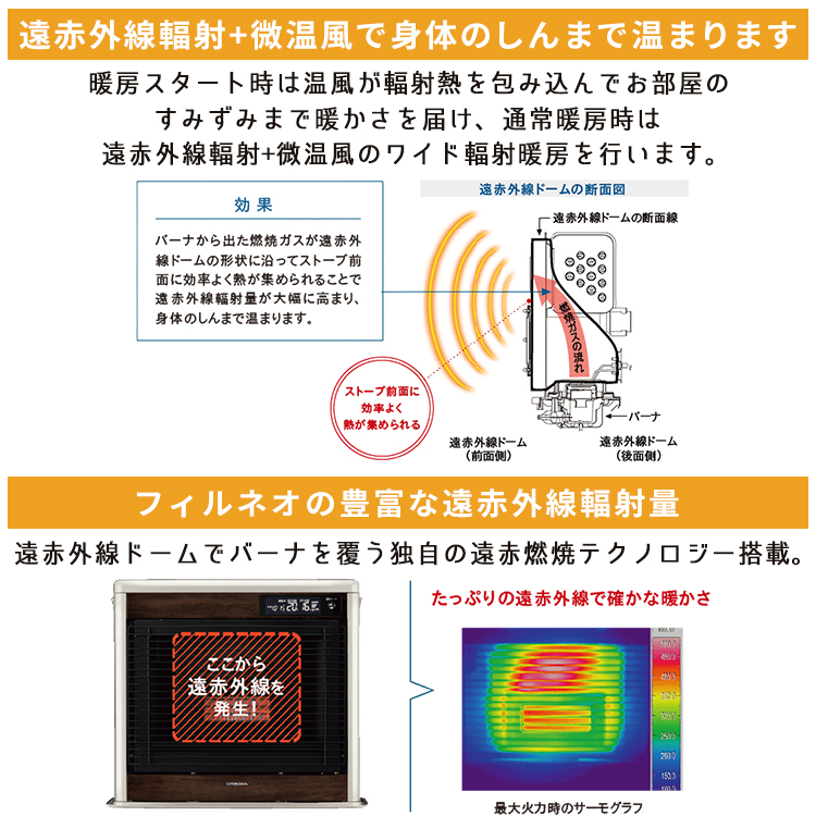 寒冷地用大型ストーブ コロナ フィルネオ床暖 FF式輻射＋床暖 主に18畳 灯油 ニュークイックリニアバーナー グランドブラウン  UH-FIR7024-TG : uh-fir7024-tg : イーマックスジャパン - 通販 - Yahoo!ショッピング