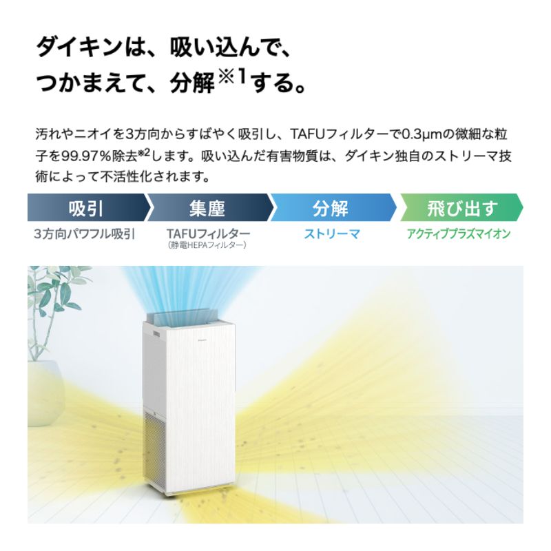 空気清浄機 ダイキン 2025年モデル ホワイト 25畳 スクエア スリム