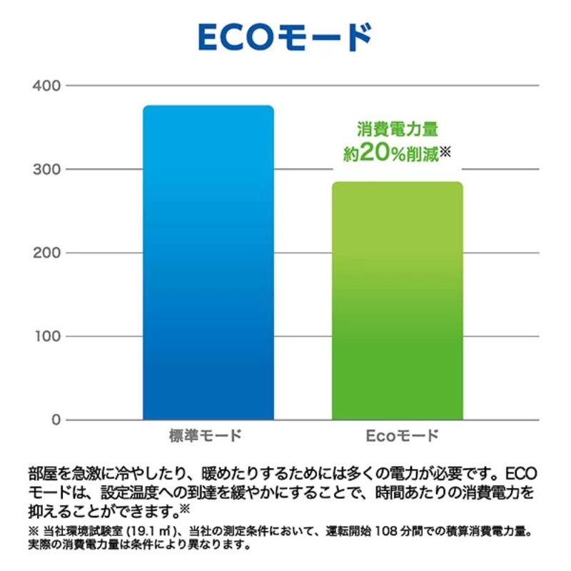 標準取付工事費込 エアコン 8畳用 AQUA 2026年モデル JSシリーズ