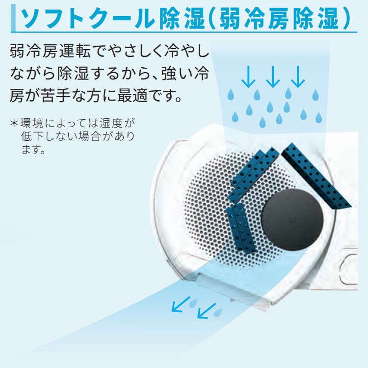 nocria 標準取付工事費込 エアコン おもに18畳 富士通ゼネラル C