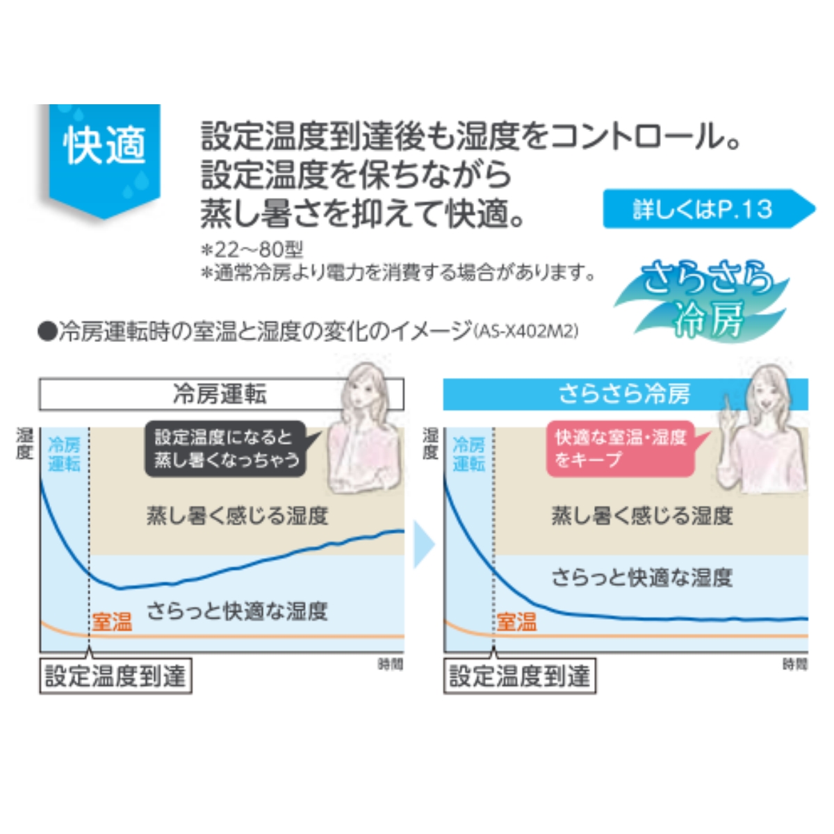nocria エアコン おもに20畳用 富士通ゼネラル ノクリア Xシリーズ 