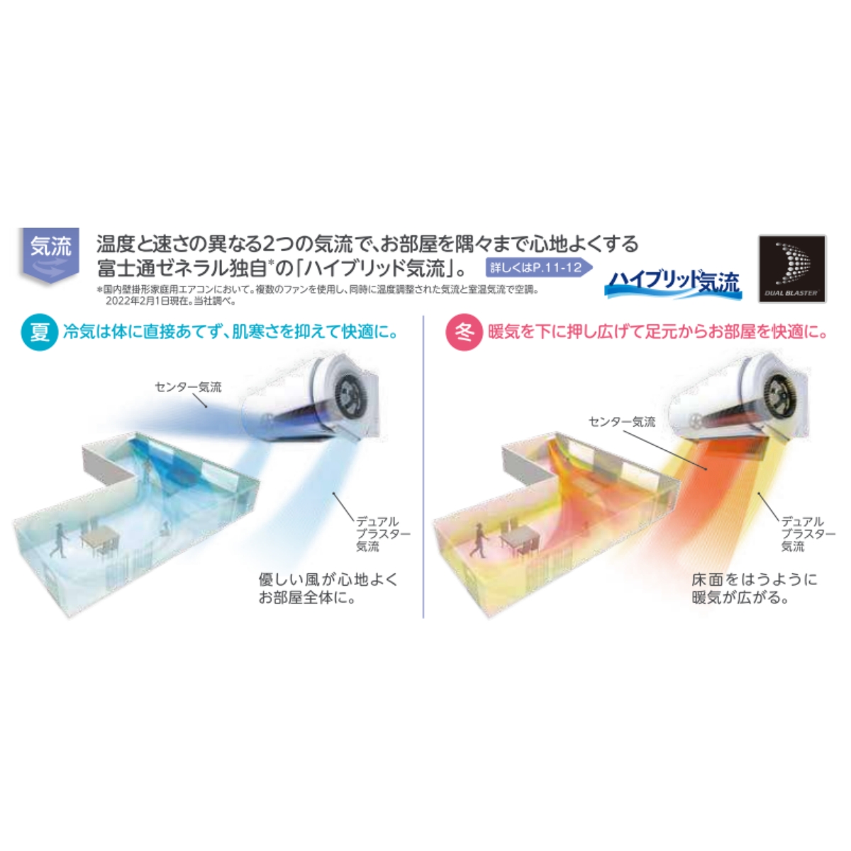 nocria エアコン おもに20畳用 富士通ゼネラル ノクリア Xシリーズ