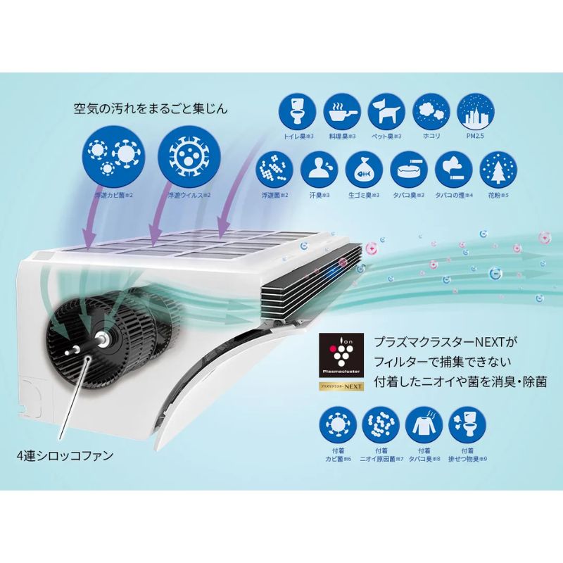 ⭕️シャープ　8～12畳用 冷暖房 エアコン✅1年保証付✅設置工事可✅分解洗浄済 楽天市場】エアコン 12畳 シャープ ft（家電）の通販