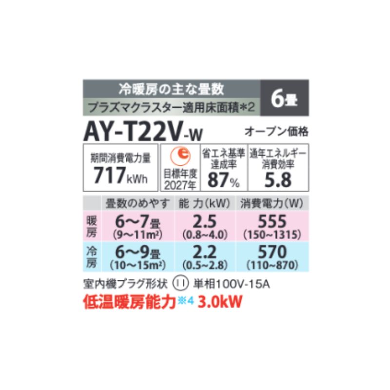 東京 神奈川地域限定 標準取付工事費込 エアコン同配 6畳用 シャープ